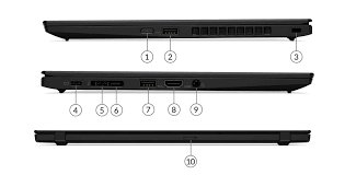 LENOVO THINKPAD X1 CARBON GEN 8 i7 -16-256 14.0